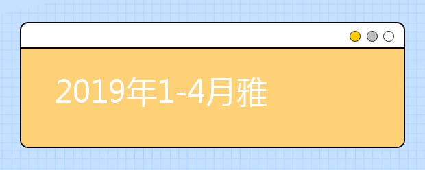 2021年1-4月雅思口语 物品类题目思路