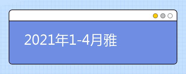 2021年1-4月雅思口语题库part2&3:你以前看过的现场体育赛事