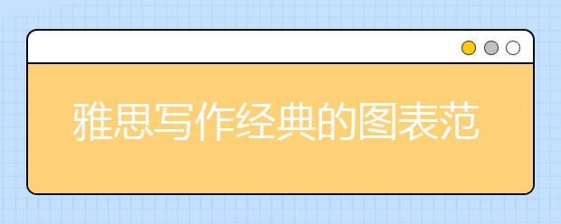 雅思写作经典的图表范文