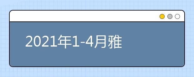 2021年1-4月雅思口语题库part2&3:不喜欢那里演奏的音乐的场合