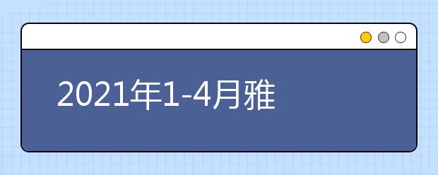 2021年1-4月雅思口语新题Part 1答案解析：Window view