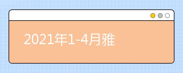2021年1-4月雅思口语新题答案解析：你参观过的艺术展览