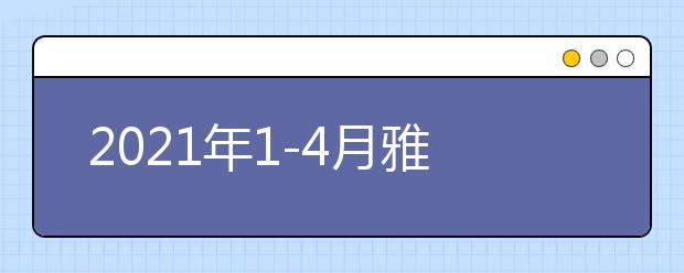 2021年1-4月雅思口语新题答案解析：你看过的现场体育赛事