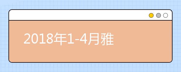 2018年1-4月雅思口语Part 2新题范文之好的服务