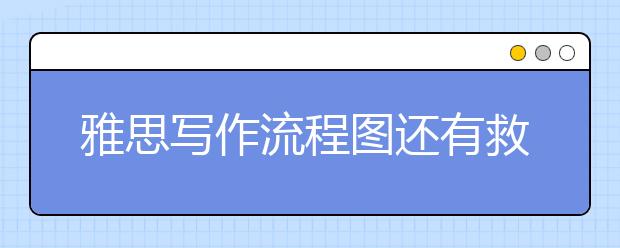 雅思写作流程图还有救吗...