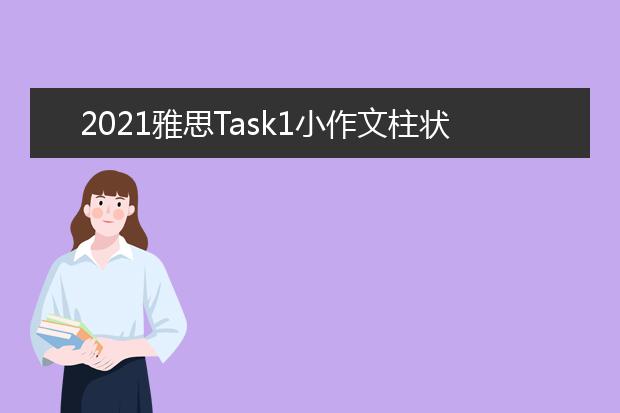 2021雅思Task1小作文柱状图范文：科技进步带来的影响