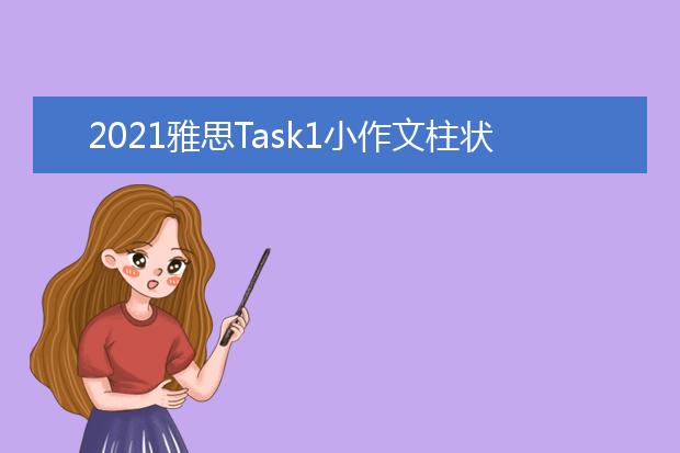 2021雅思Task1小作文柱状图范文：水消耗