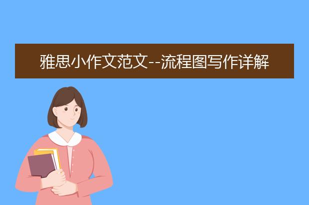 雅思小作文范文--流程图写作详解！