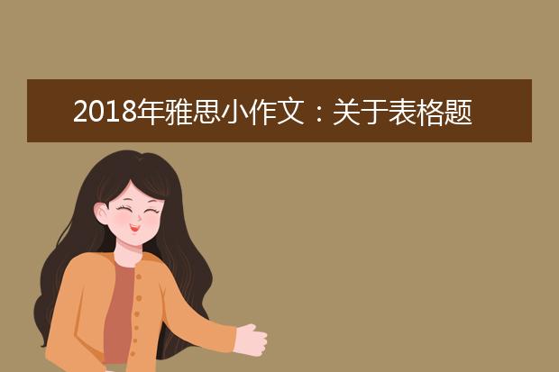 2021年雅思小作文：关于表格题范文之家庭贫困率