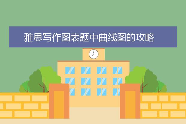 雅思写作图表题中曲线图的攻略