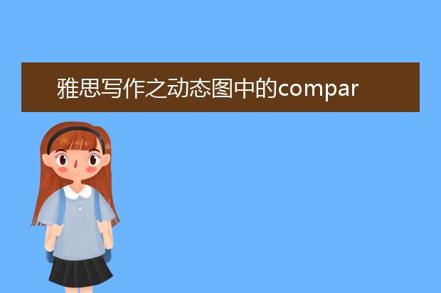 雅思写作之动态图中的comparison
