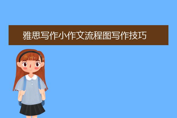 雅思写作小作文流程图写作技巧
