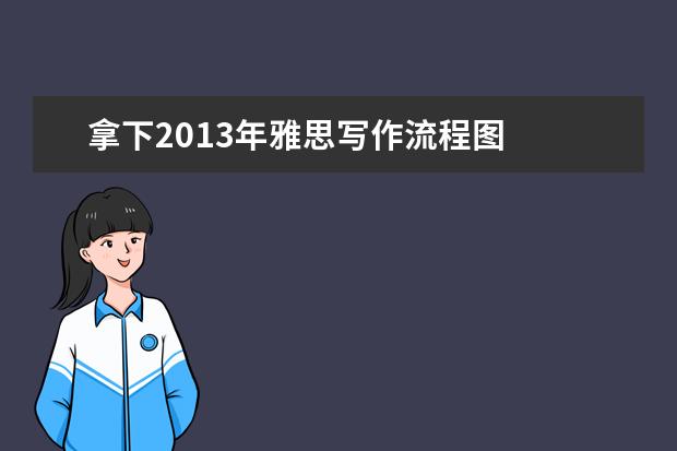拿下2013年雅思写作流程图