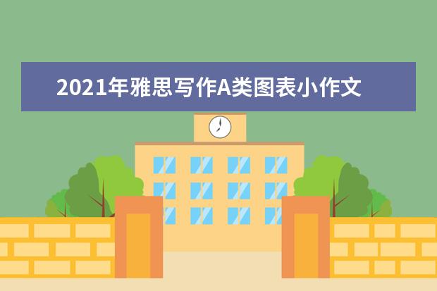 2021年雅思写作A类图表小作文考场真题汇总【持续更新】