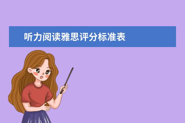 听力阅读雅思评分标准表