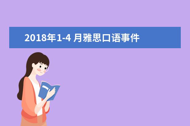 2021年1-4 月雅思口语事件类话题汇总