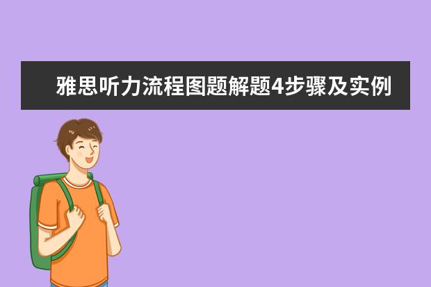 雅思听力流程图题解题4步骤及实例分析