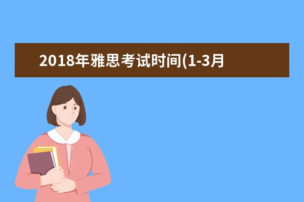 2021年雅思考试时间(1-3月）