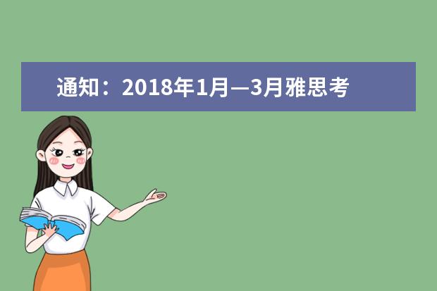 通知：2021年1月—3月雅思考试开放报名