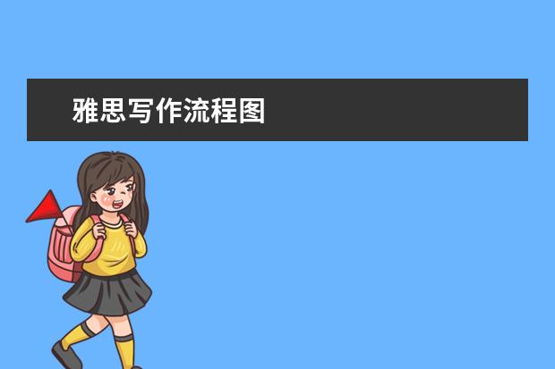 雅思写作流程图