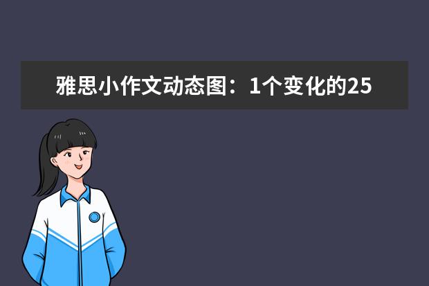 雅思小作文动态图：1个变化的25种翻译方式~