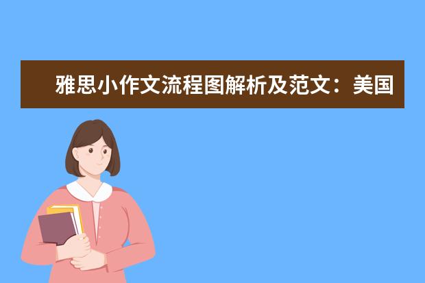 雅思小作文流程图解析及范文：美国能源