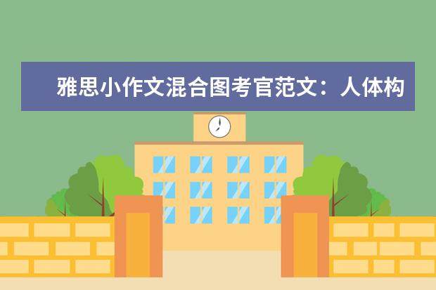 雅思小作文混合图考官范文：人体构造