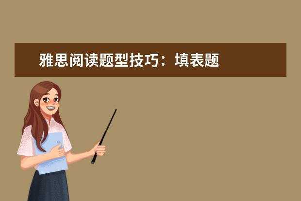 雅思阅读题型技巧：填表题