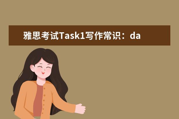 雅思考试Task1写作常识：data的具体表达法