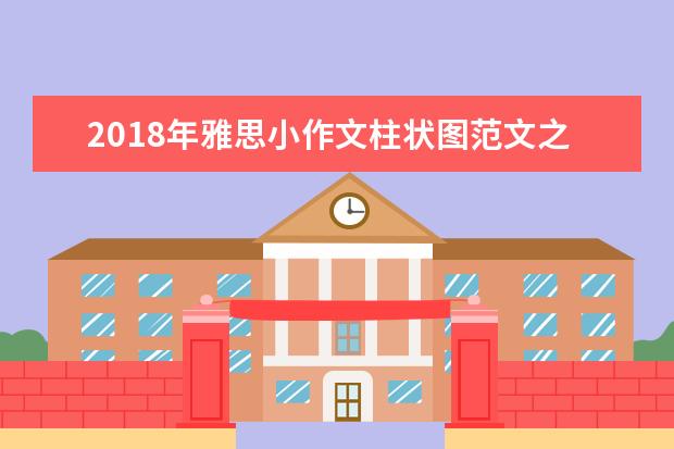 2021年雅思小作文柱状图范文之学习动机