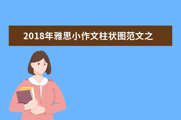 2021年雅思小作文柱状图范文之上网耗时
