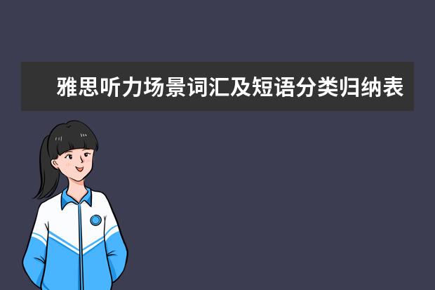 雅思听力场景词汇及短语分类归纳表