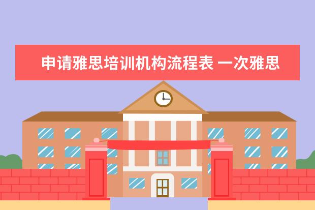 申请雅思培训机构流程表 一次雅思考试都考什么啊,流程是什么?