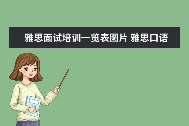 雅思面试培训一览表图片 雅思口语考试,一个考官一天会面试多少个学生 - 百度...