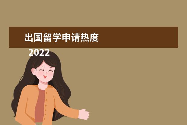 出国留学申请热度 
  2022疫情下出国去美国留学的影响大吗