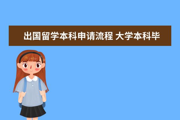 出国留学本科申请流程 大学本科毕业后出国留学的流程是什么?