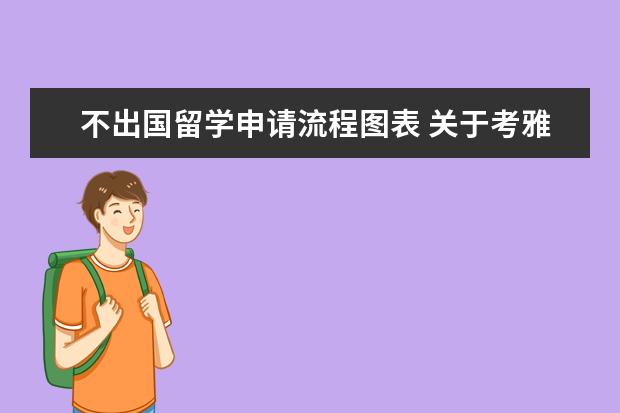 不出国留学申请流程图表 关于考雅思的流程和怎样计划学习情况!