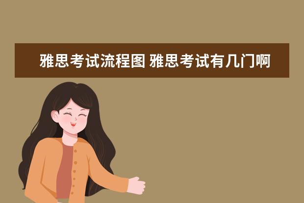 雅思考试流程图 雅思考试有几门啊?