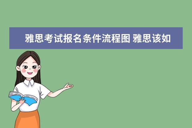 雅思考试报名条件流程图 雅思该如何准备?