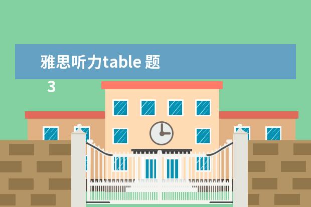 雅思听力table 题 
  3、“干扰信息”型。