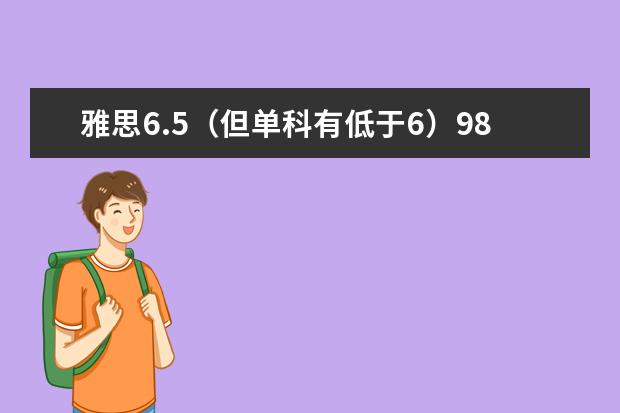 雅思6.5（但单科有低于6）985大学gpa80可以申请香港科技大学或香港理工大学硕士吗？