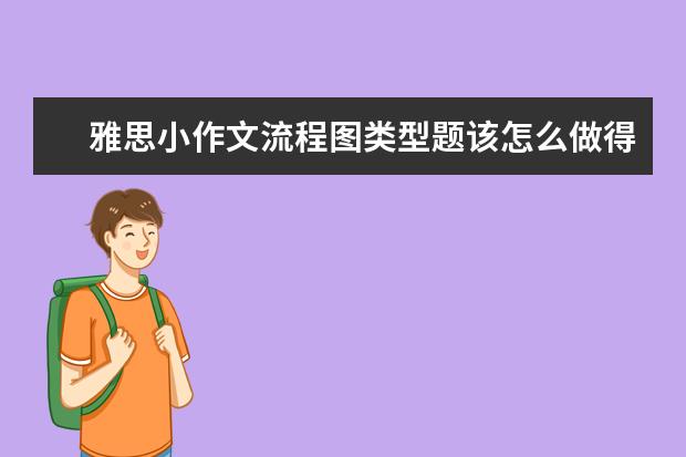 雅思小作文流程图类型题该怎么做得满分